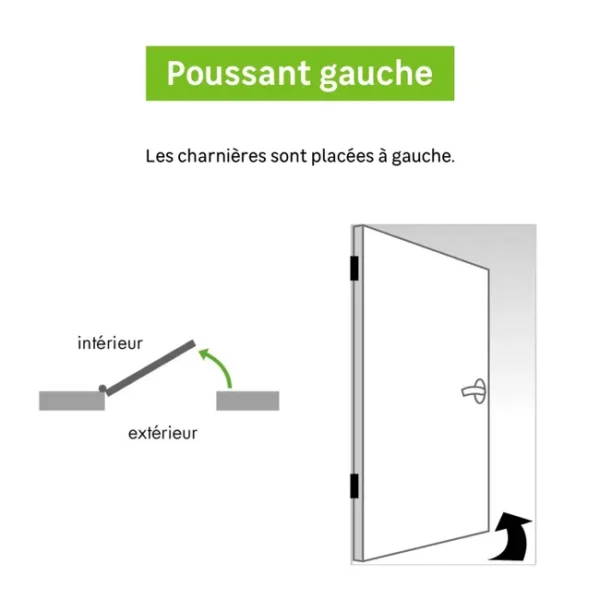 Bloc-Porte Rénovation MDF London Gris 204×73 cm, Poussant Gauche – Image 8